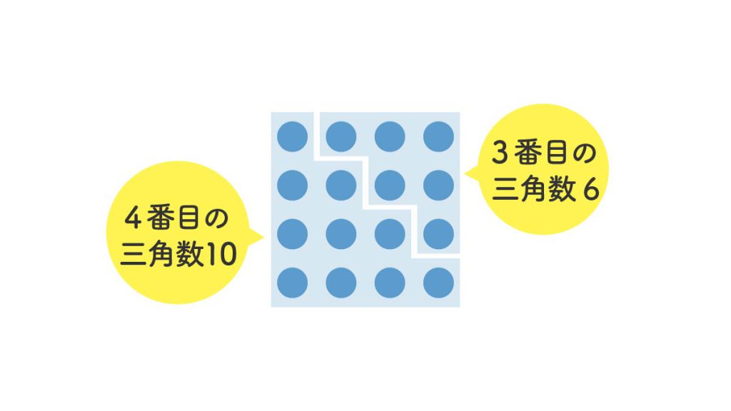 小石の数理