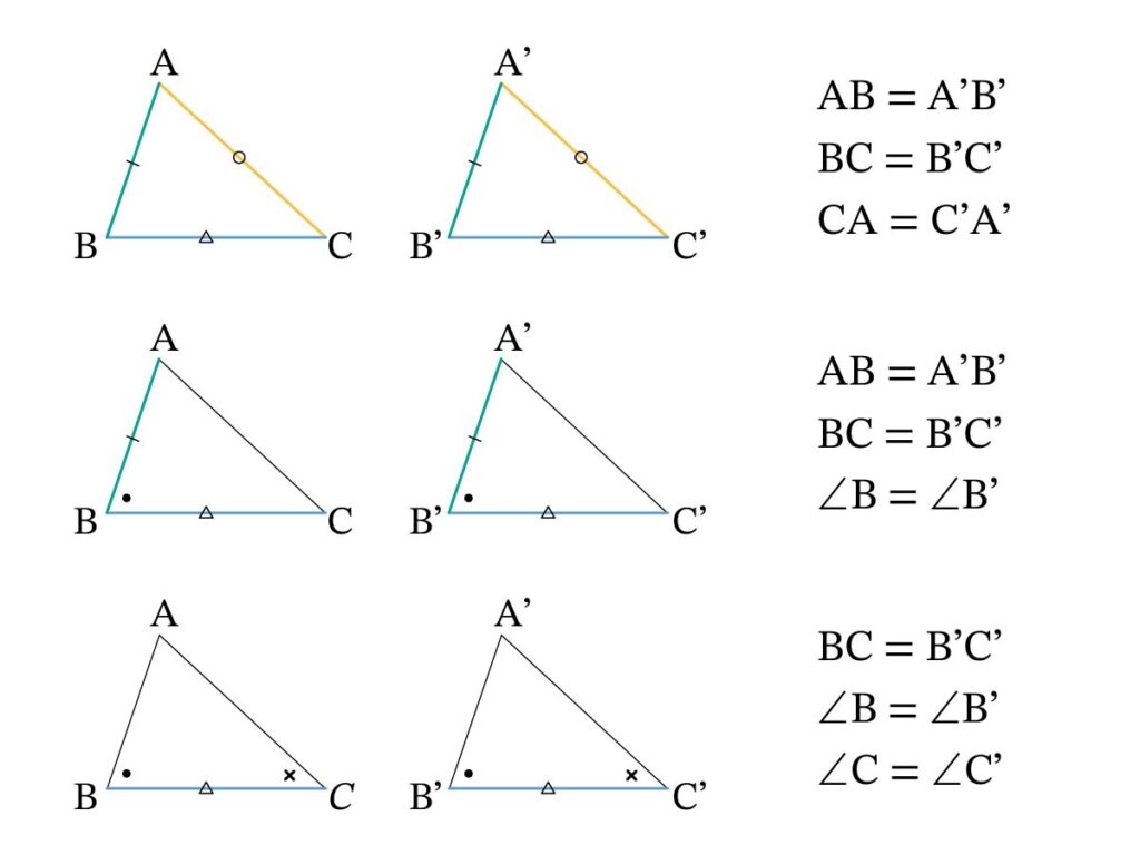 三角形の合同条件