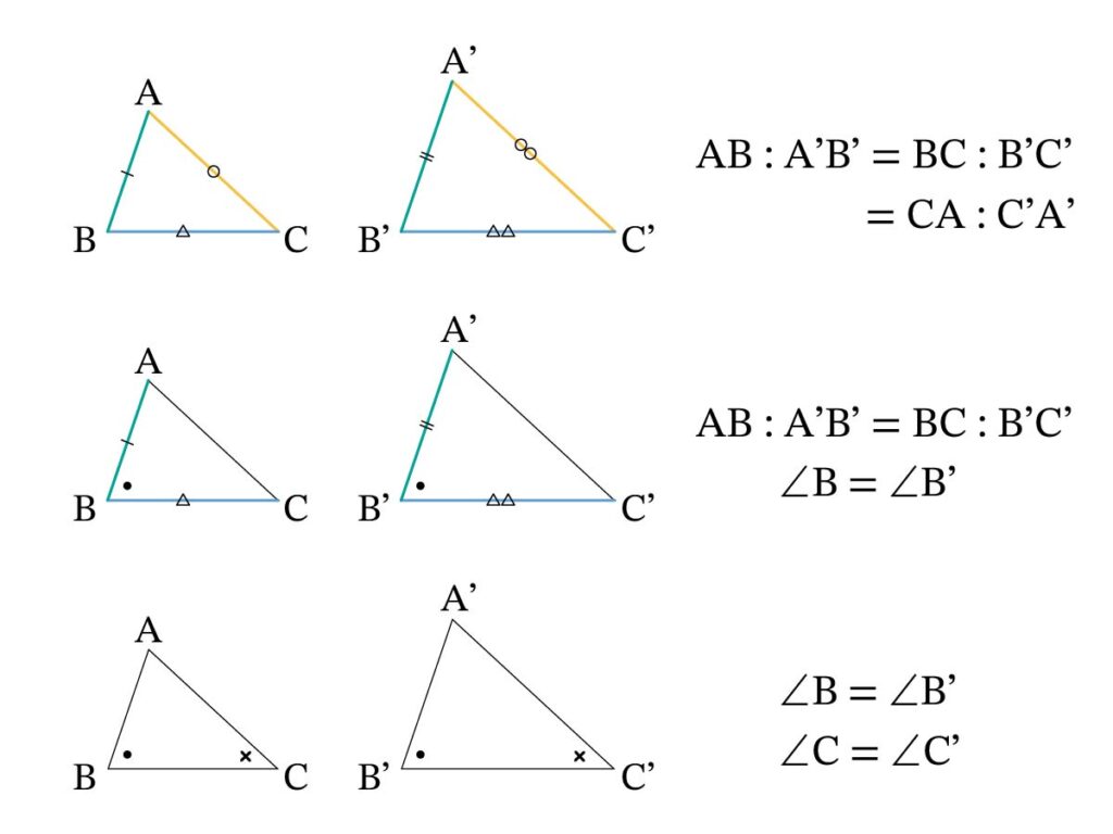 三角形の相似条件
