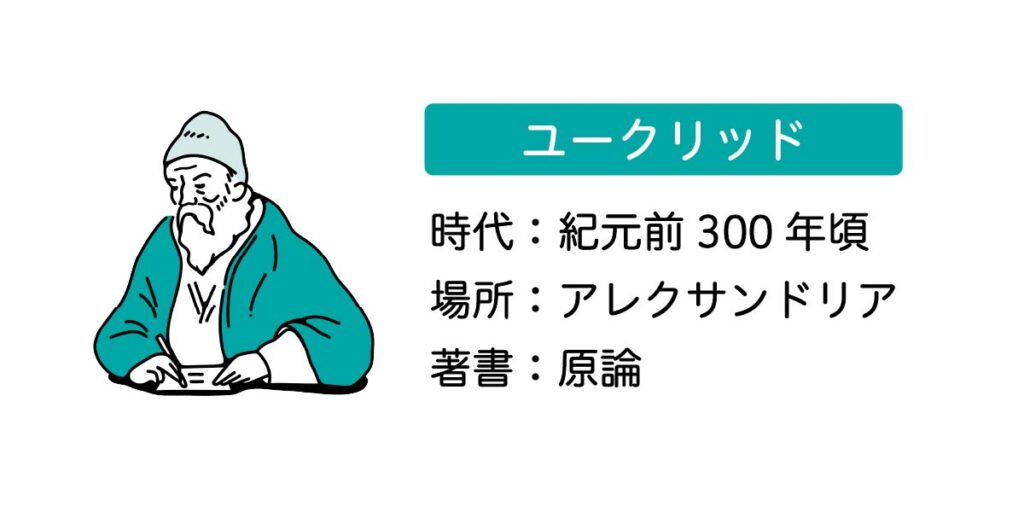 ユークリッドとは？