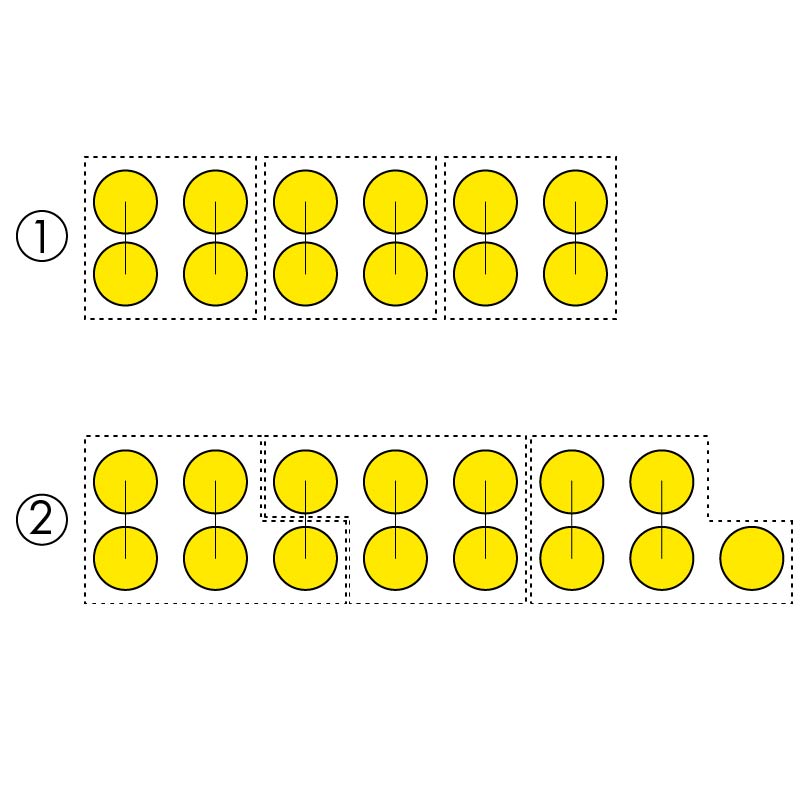 奇数+奇数はなぜ偶数?図でわかる偶数と奇数の掛け算