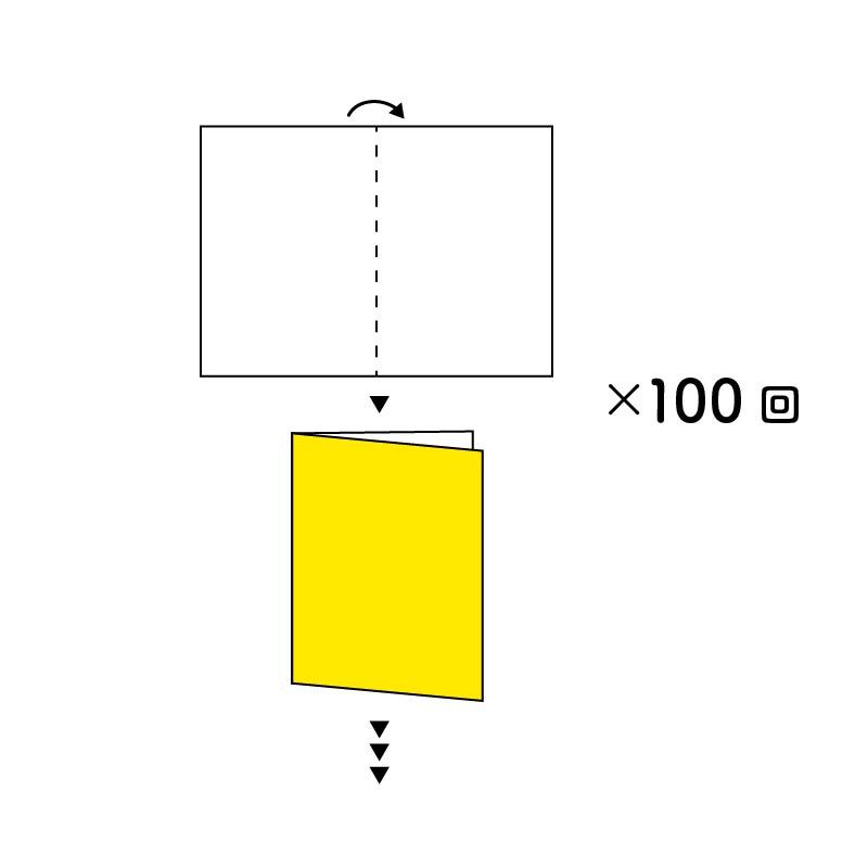 紙を100回折るとどれぐらいの厚さになるか？